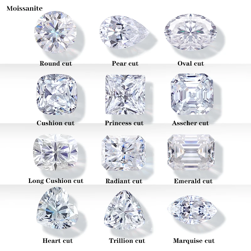 2ct Round Moissanite