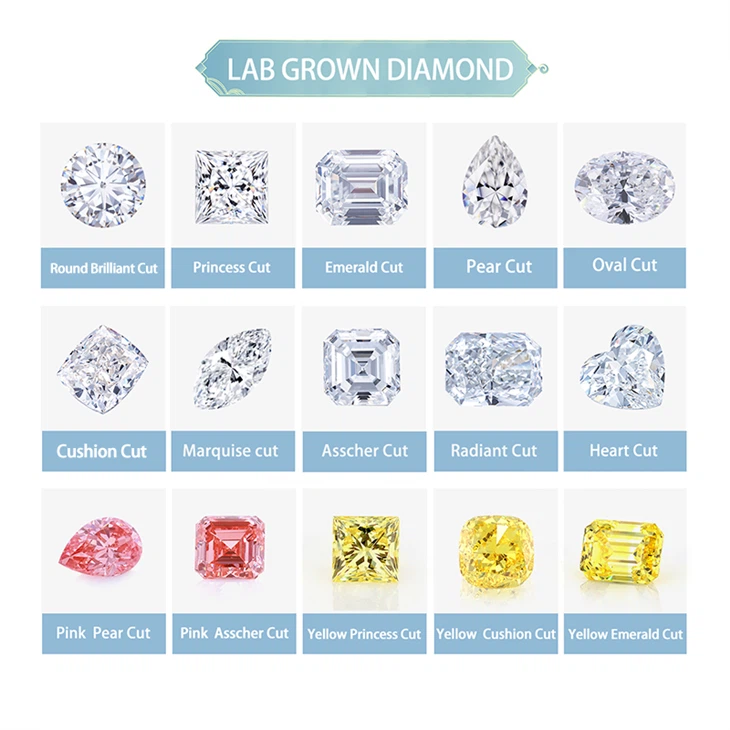 Lab Created Lab Diamonds