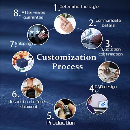 Silver Chain Moissanite Cuban Bracelet